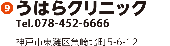 地図 うはらクリニック