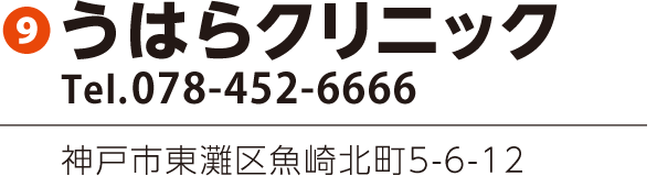 地図 うはらクリニック